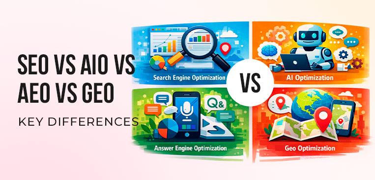SEO vs AIO vs AEO vs GEO: Key Differences